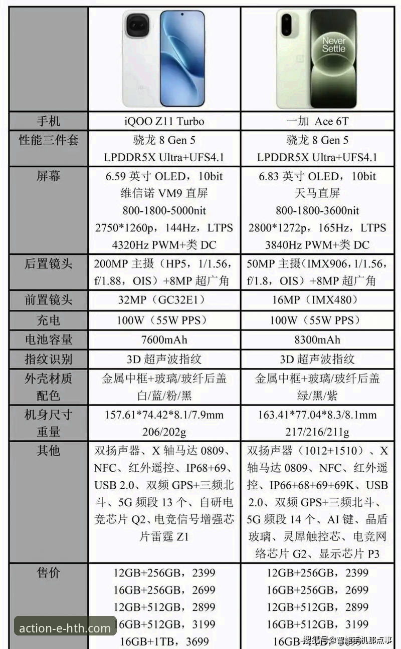 流畅度大比拼：华体会体育APP操作体验与传统体育平台的差异解析