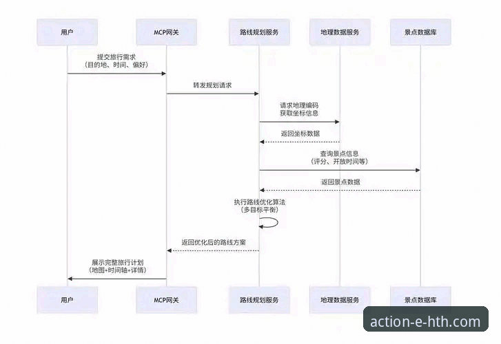 5个关键步骤：HTH华体会APP下载教程必备的完整指南